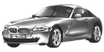 BMW E86 B220A Fault Code